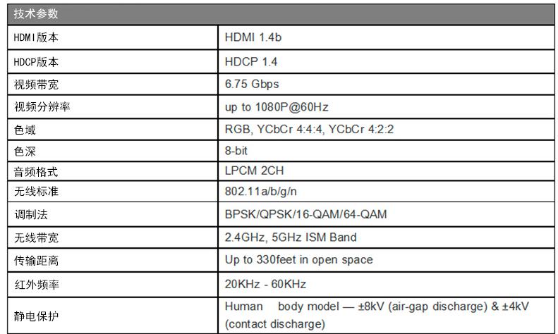 T802W-100PRO系列HDMI无线延长器参数1